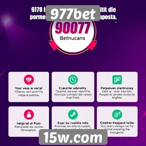 Impacto das promoções e bônus no engajamento no 977bet